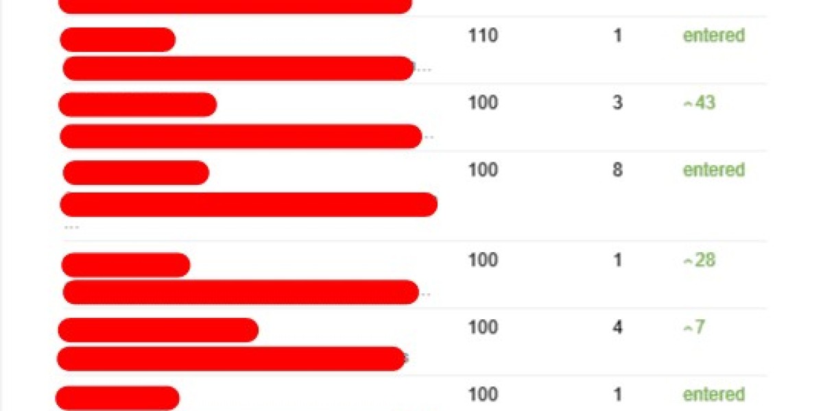 The 10 Most Scariest Things About Seo Consulting Firm