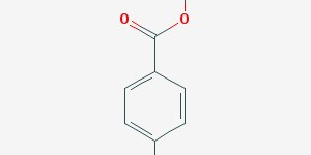 What are the challenges that biochemicals suppliers still face?