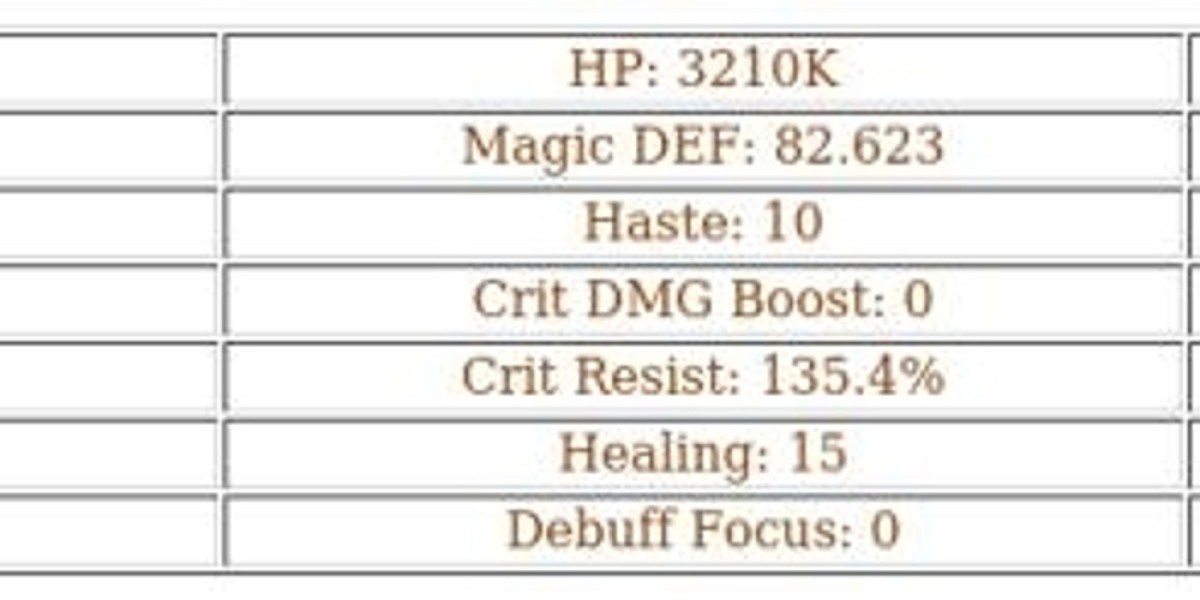 AFK Journey Lucius Guide – Best Support & Shield Tips